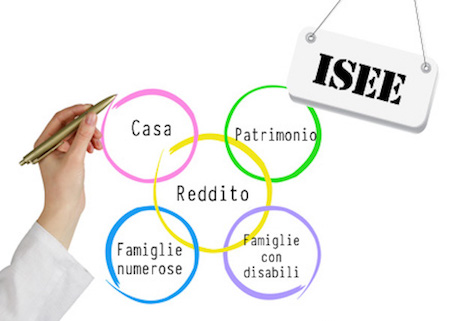 ISEE, documenti necessari