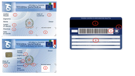 Tessera sanitaria scaduta o smarrita: cosa fare