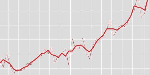 ISTAT: PRODUZIONE INDUSTRIALE +1% NEL TRIMESTRE, MARZO-0,9%