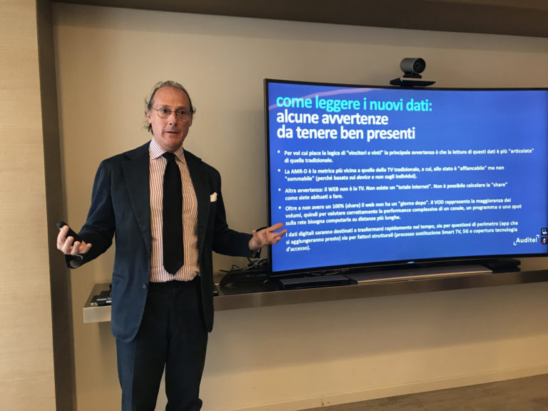 ASCOLTI TV, L’AUDITEL DA OGGI RILEVA I DATI ANCHE SUI DEVICE DIGITALI