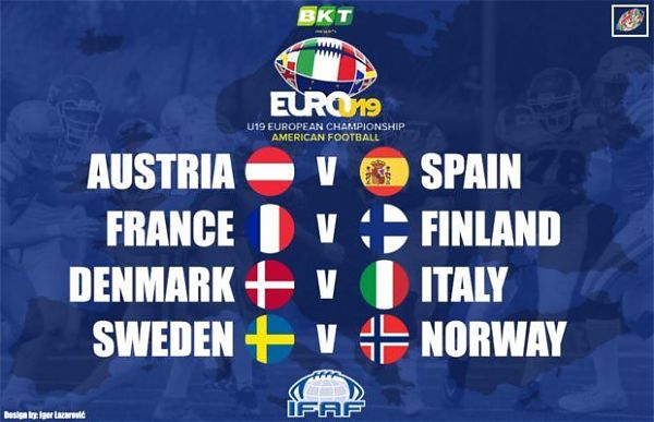 IFAF-Europe-2019-Day-1-Team-Matchups-620x400