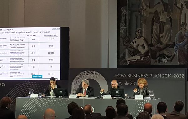 ACEA,  NEL PIANO 2019-2022 INVESTIMENTI PER 4 MLD