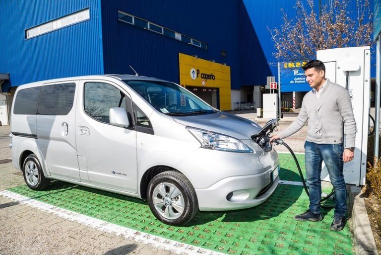 MOBILITÀ ELETTRICA, AD A2A LA GESTIONE ATTUALE RETE MILANESE DI RICARICA