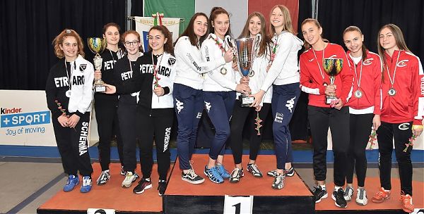 SPETTACOLO A SULMONA PER IL GP KINDER+SPORT