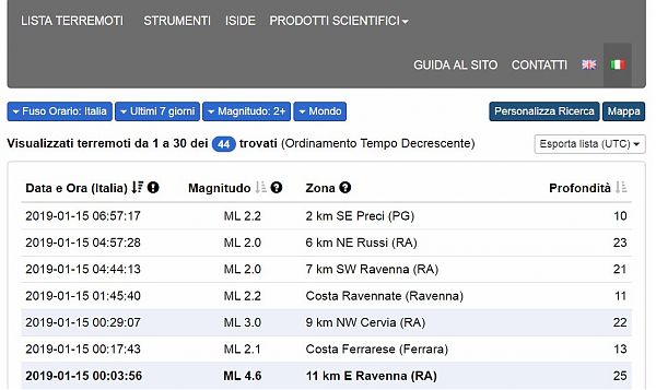 FORTE SCOSSA NELLA NOTTE A RAVENNA