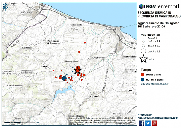 TERREMOTO IN MOLISE, PROSEGUE SCIAME SISMICO