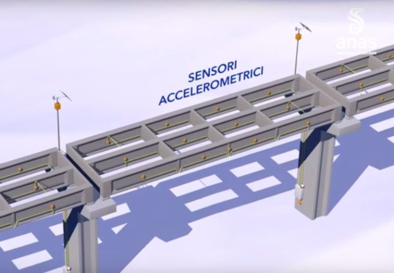 ANAS, PROGETTO MONITORAGGIO STRUMENTALE PONTI E VIADOTTI