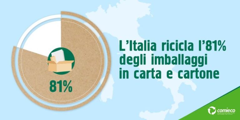 Cittadini e imprese a “raccolta” per mese del riciclo
