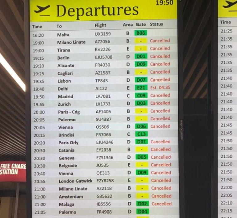 Italia a terra tra cancellazioni e riduzioni voli