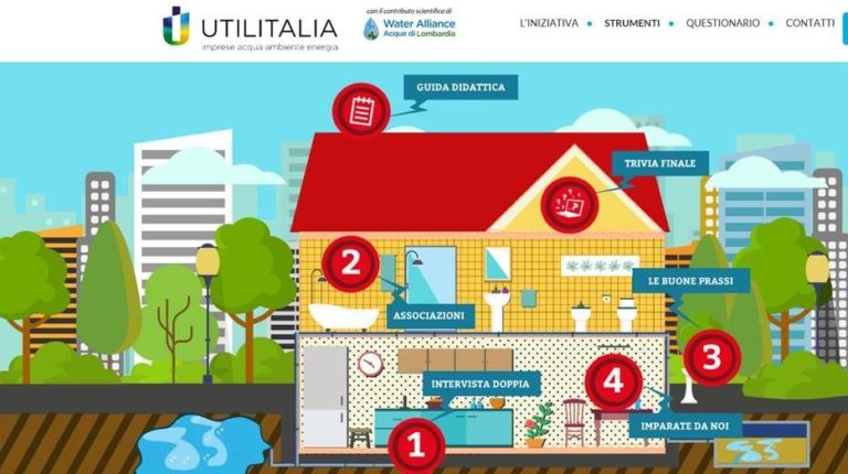 Arriva “Gioca Utile” per conoscere il mondo dell’Acqua