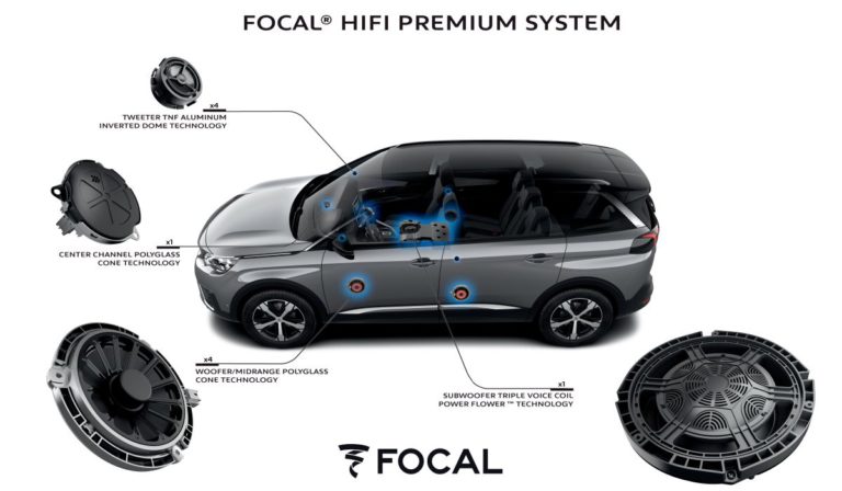Peugeot e Focal, un’esperienza di guida multisensoriale