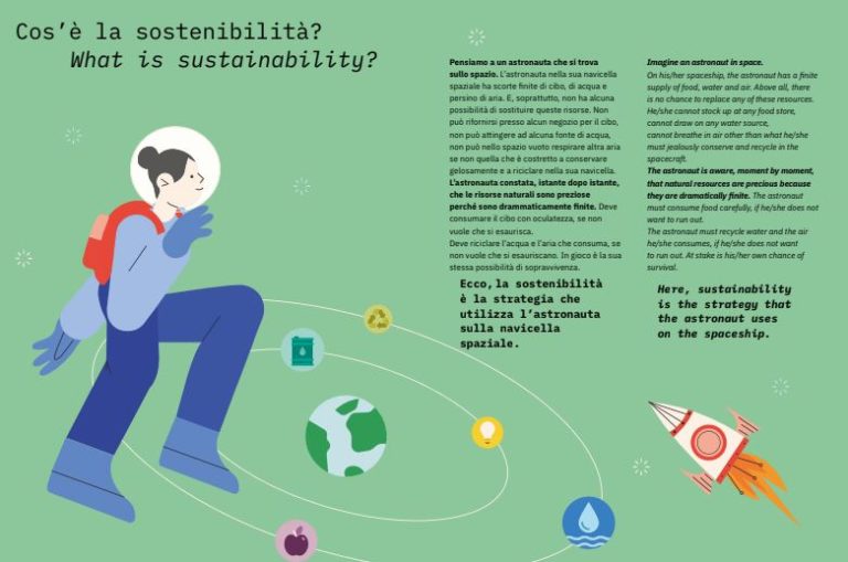 Tasca d’Almerita, immesse 400 tonnellate di Co2 in meno in 2 anni