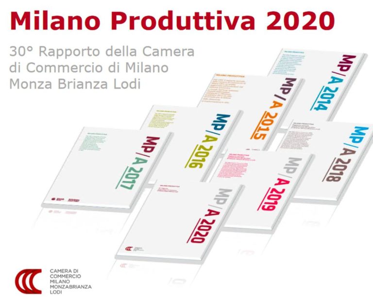 Rapporto Milano Produttiva, -7,7 pil entro 2020 ma Export tiene