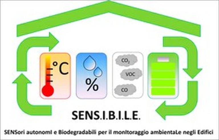 Nuovi sensori biodegradabili per il monitoraggio degli edifici