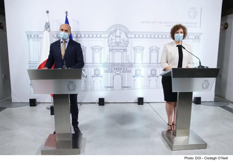 Malta, new Covid-19 measures as positive cases continue to rise