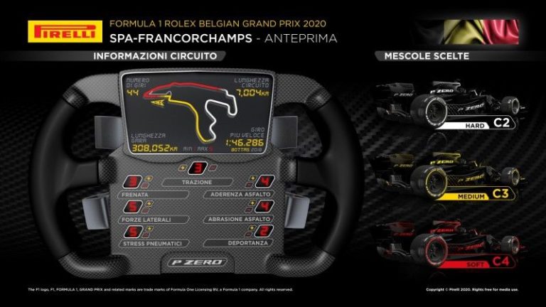 GP Belgio. Isola “Mescole più morbide di uno step rispetto al 2019”