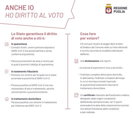 Voto in sicurezza, messo a punto in Puglia un protocollo anti-Covid
