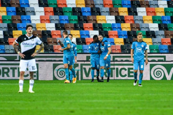 Udinese vs Spezia