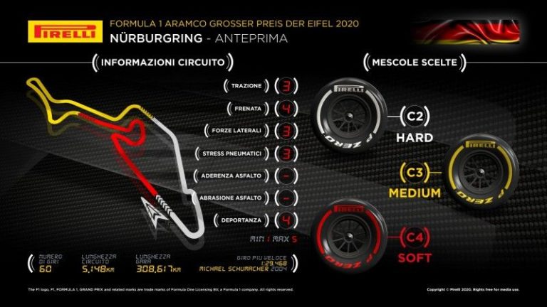 GP Eifel. Isola “Possibile vedere in azione anche mescole da bagnato”