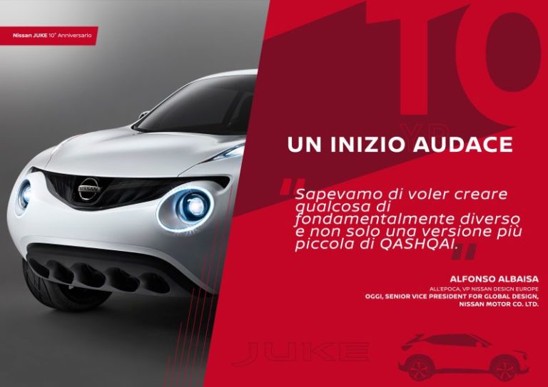 Nissan festeggia 10 anni di Juke