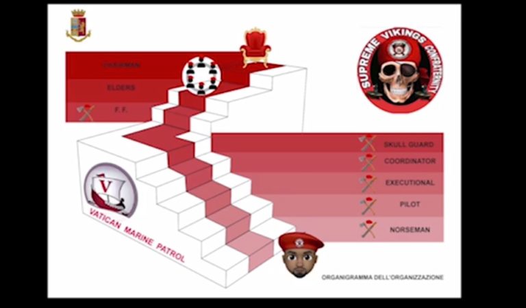 Colpo alla mafia nigeriana, decine arresti tra Emilia Romagna e Piemonte