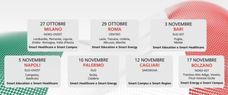 Huawei, al via Smart City Tour 2020