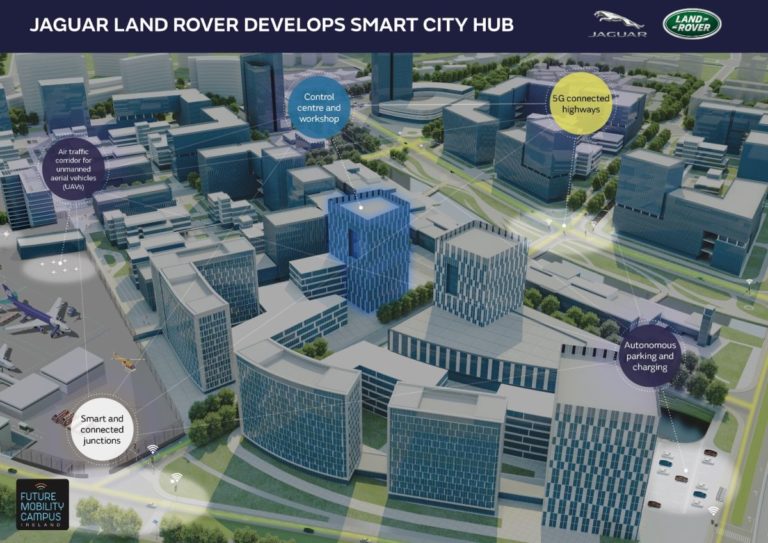 JLR sviluppa città intelligente per test veicoli guida autonoma