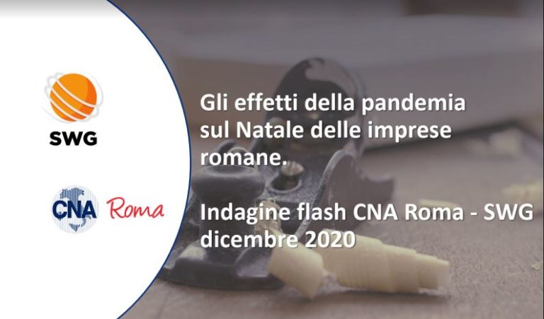 Indagine Cna Roma-Swg “Natale drammatico per le imprese”