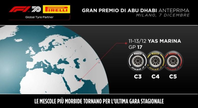 Venerdì ad Abu Dhabi i team proveranno i pneumatici 2021