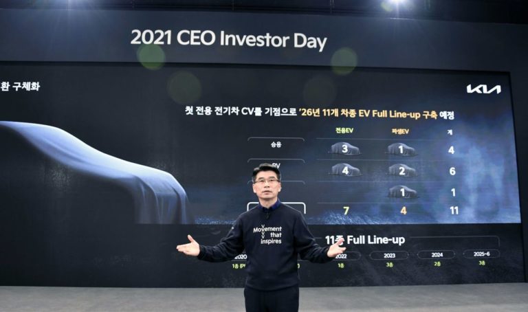 Kia “Plan S”, focus elettrificazione e servizi integrati per mobilità