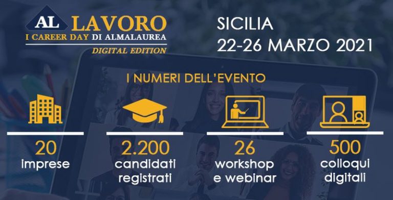 “AL Lavoro Sicilia”, cala il sipario sul career day tutto in digitale