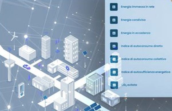Comunità energetiche, da Enea soluzioni e modelli innovativi