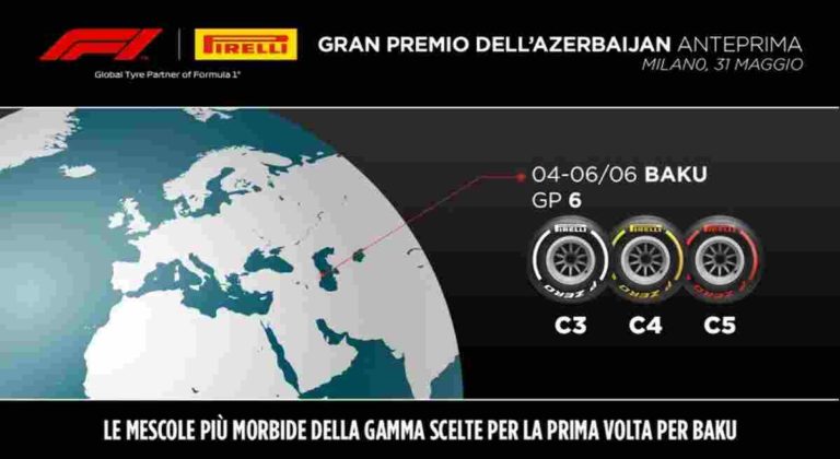 In Azerbaijan le 3 mescole più morbide della gamma