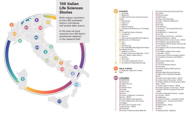 Da Enel e Symbola 100 storie di innovazione