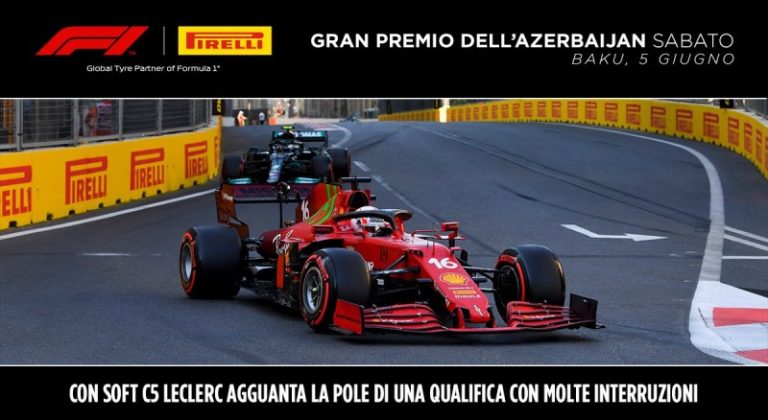 Gp Azerbaijan, Isola “Sessione qualifiche imprevedibile”