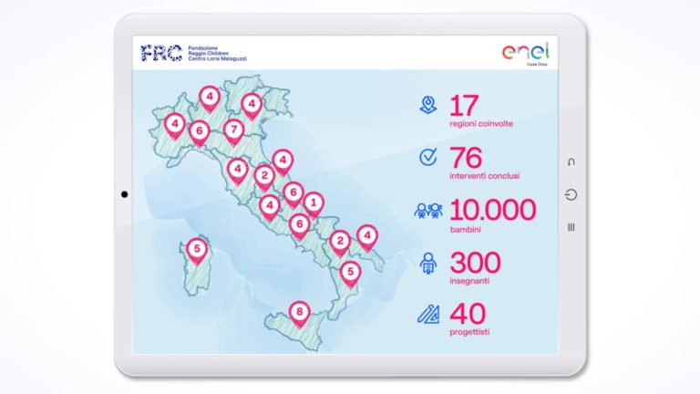 Enel Cuore, con “Fare Scuola” nuovi spazi di apprendimento