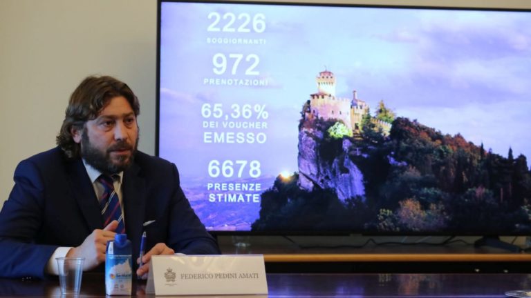 San Marino, richieste oltre le aspettative per il voucher turismo