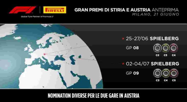 Pirelli opta per mescole diverse per doppio Gp in Austria