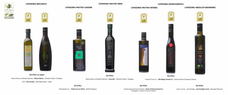 Sol d’Oro, l’Italia fa incetta di premi