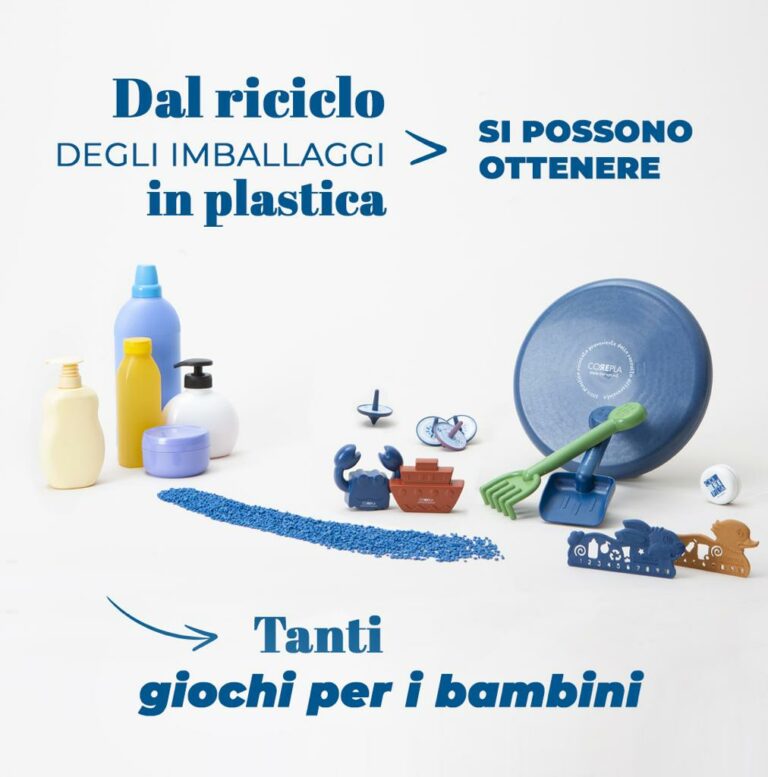 Rifiuti, Corepla lancia campagna informativa su riciclo plastica