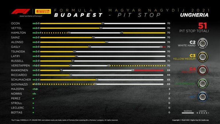 Isola “Corsa iniziata quasi come un salto nel buio”