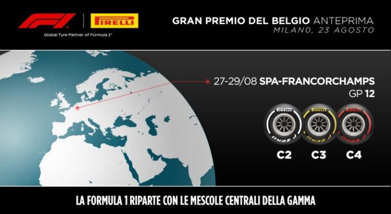 In Belgio Pirelli conferma mescole edizione 2020