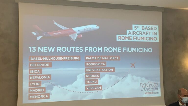 Wizz Air annuncia 13 nuove rotte da Roma Fiumicino e un quinto aereo