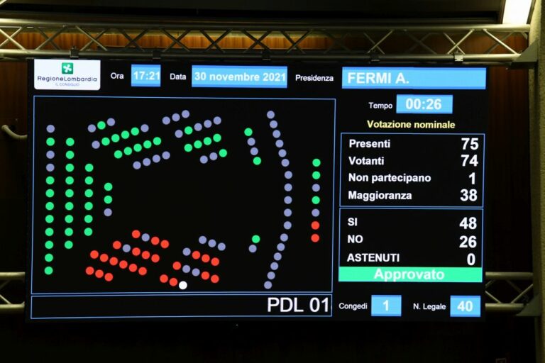 Consiglio regionale approva riforma sanità lombarda