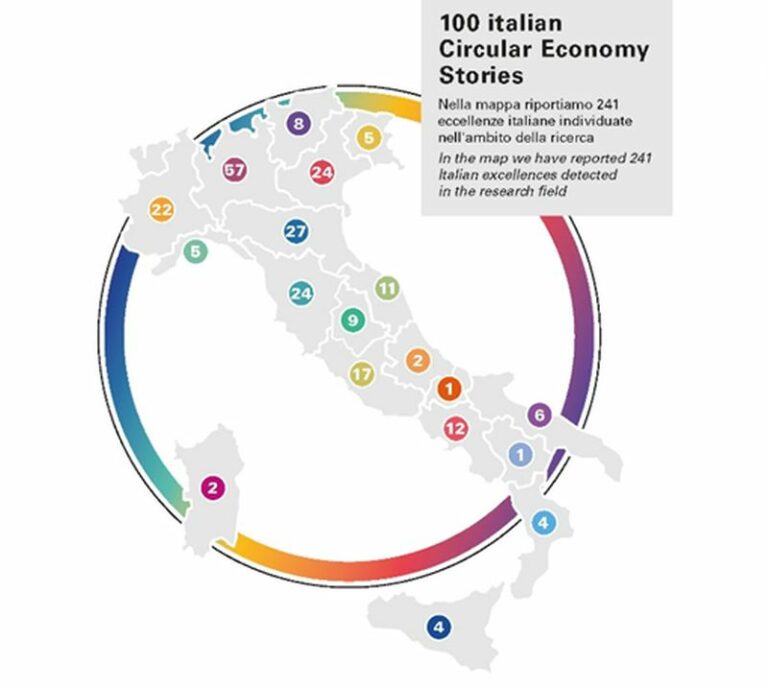 Economia circolare, 100 realtà italiane nel dossier Symbola ed Enel