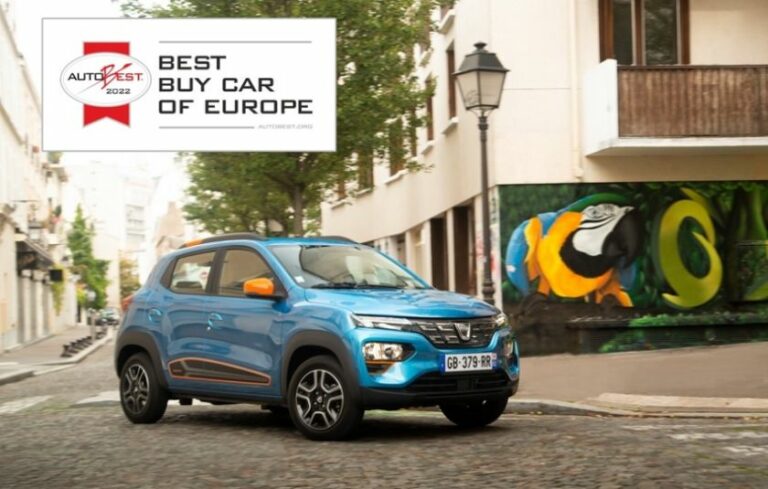 Dacia Spring eletta “The best buy car of Europe 2022”