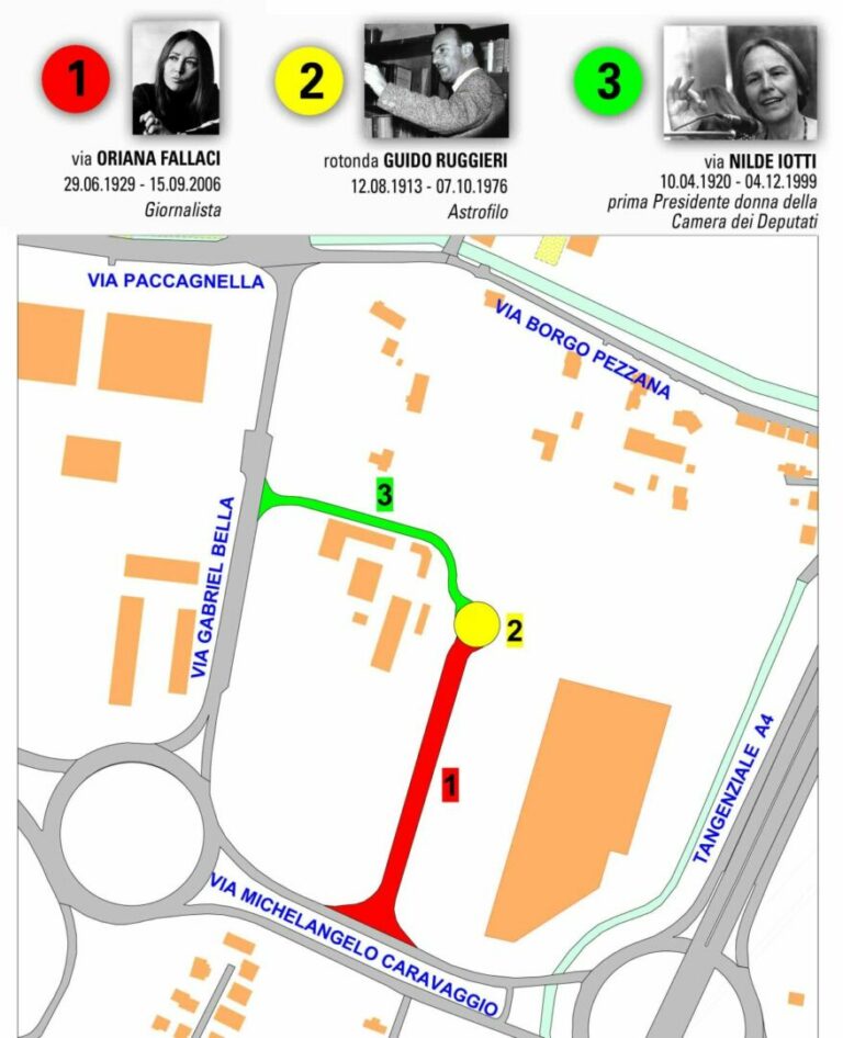 Intitolate strade a Oriana Fallaci, Nilde Iotti e Guido Ruggieri
