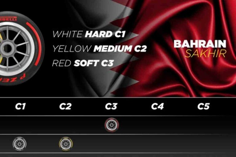 Pirelli sceglie le mescole per Bahrain, Arabia Saudita e Australia