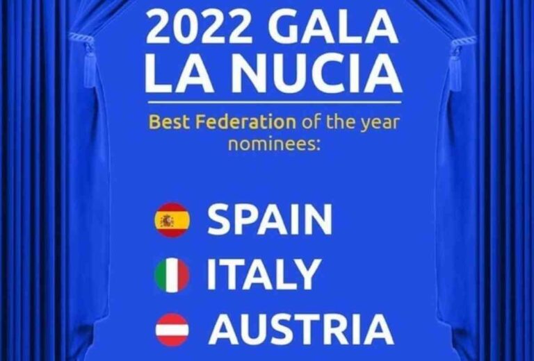 Quattro nomination per il triathlon italiano al Galà europeo