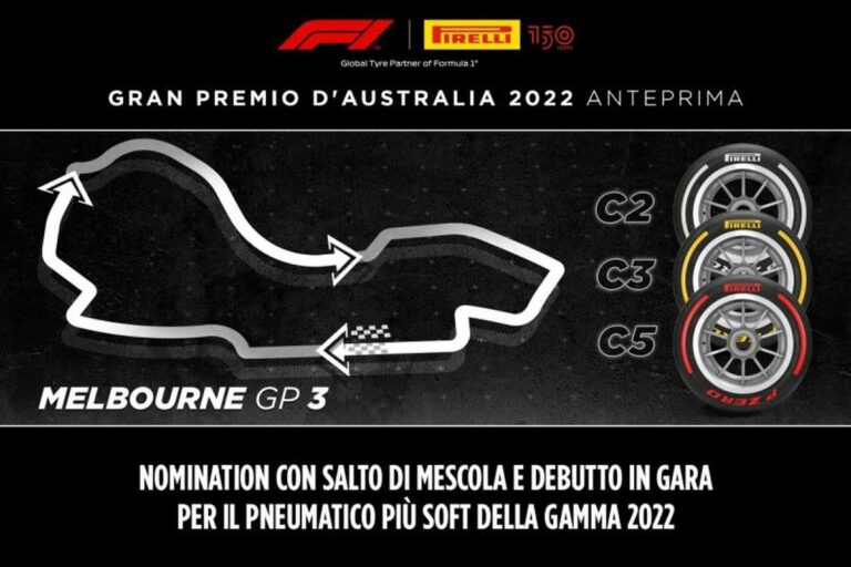 Isola “Alcune incognite a Melbourne rispetto al passato”